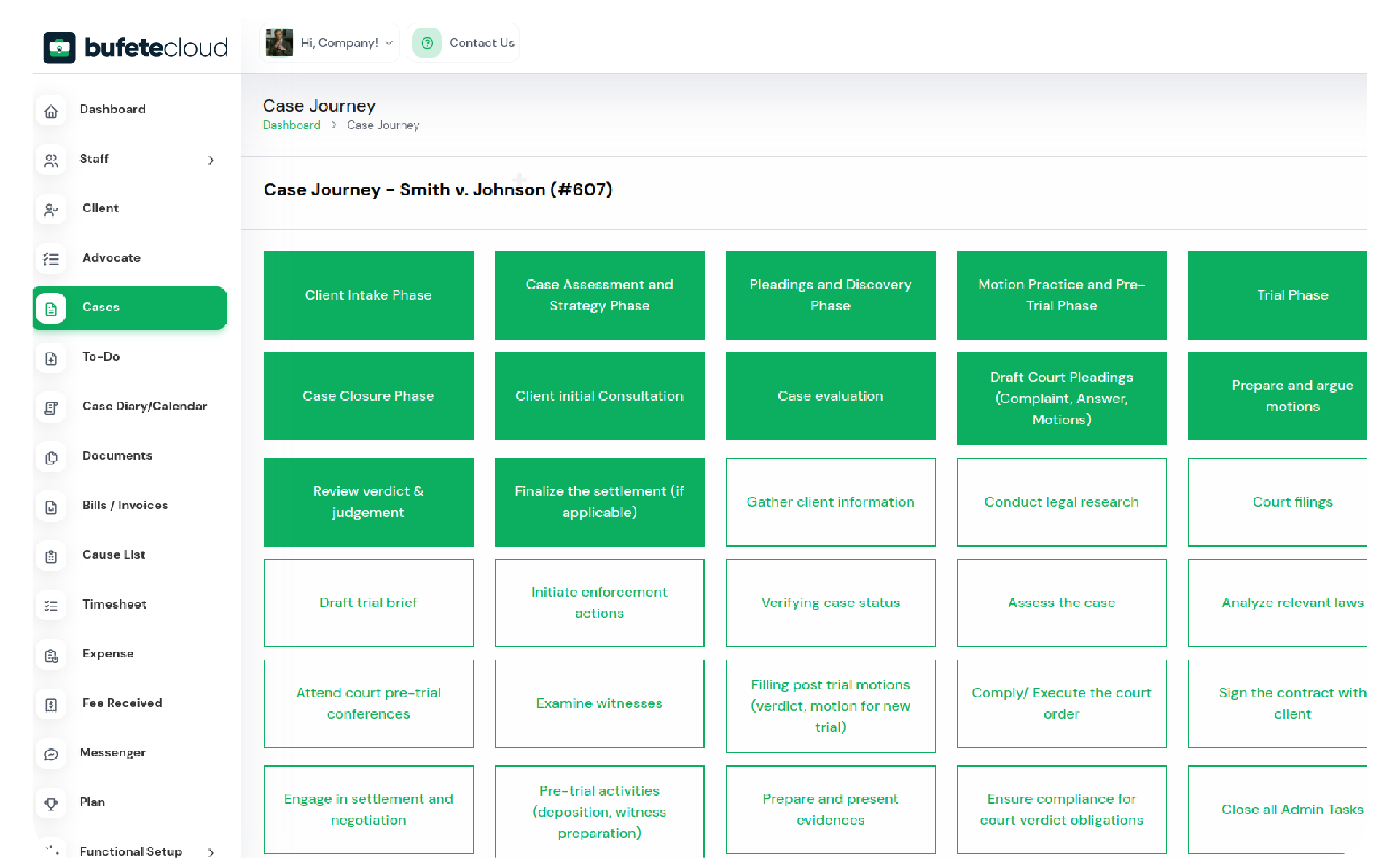 bufetecloud_CASE JOURNEY-01