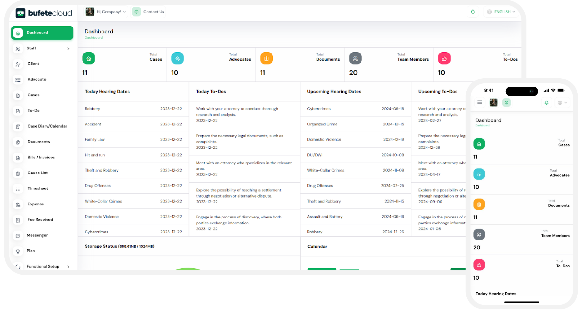 bufetecloud__DASHBOARD